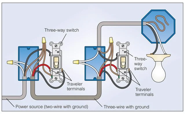 3-way switch wiring diagram