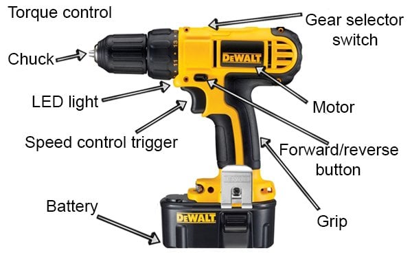 Essential Features in Cordless Drills