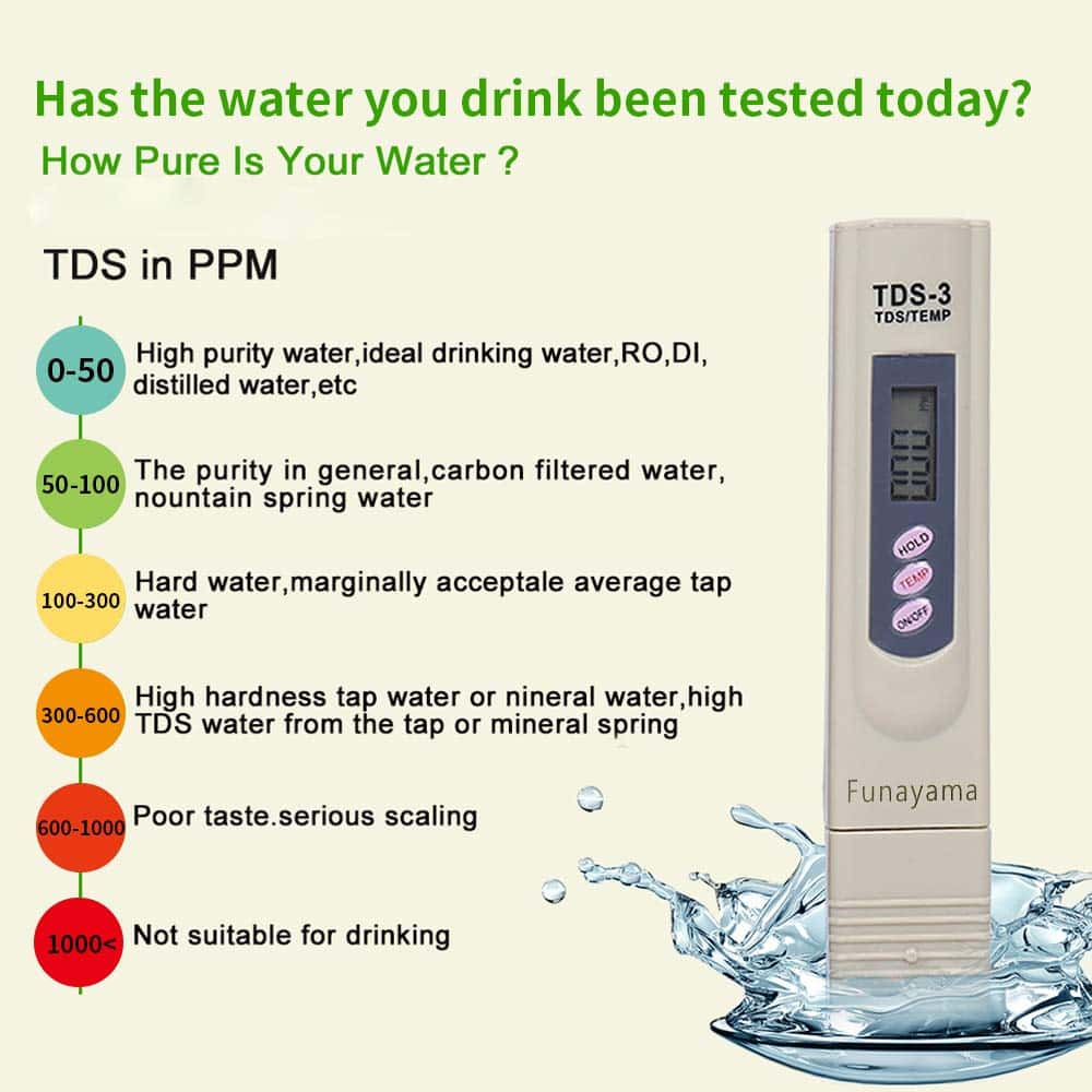 tds meter chart