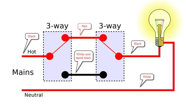 Understanding 3-Way Light Switches