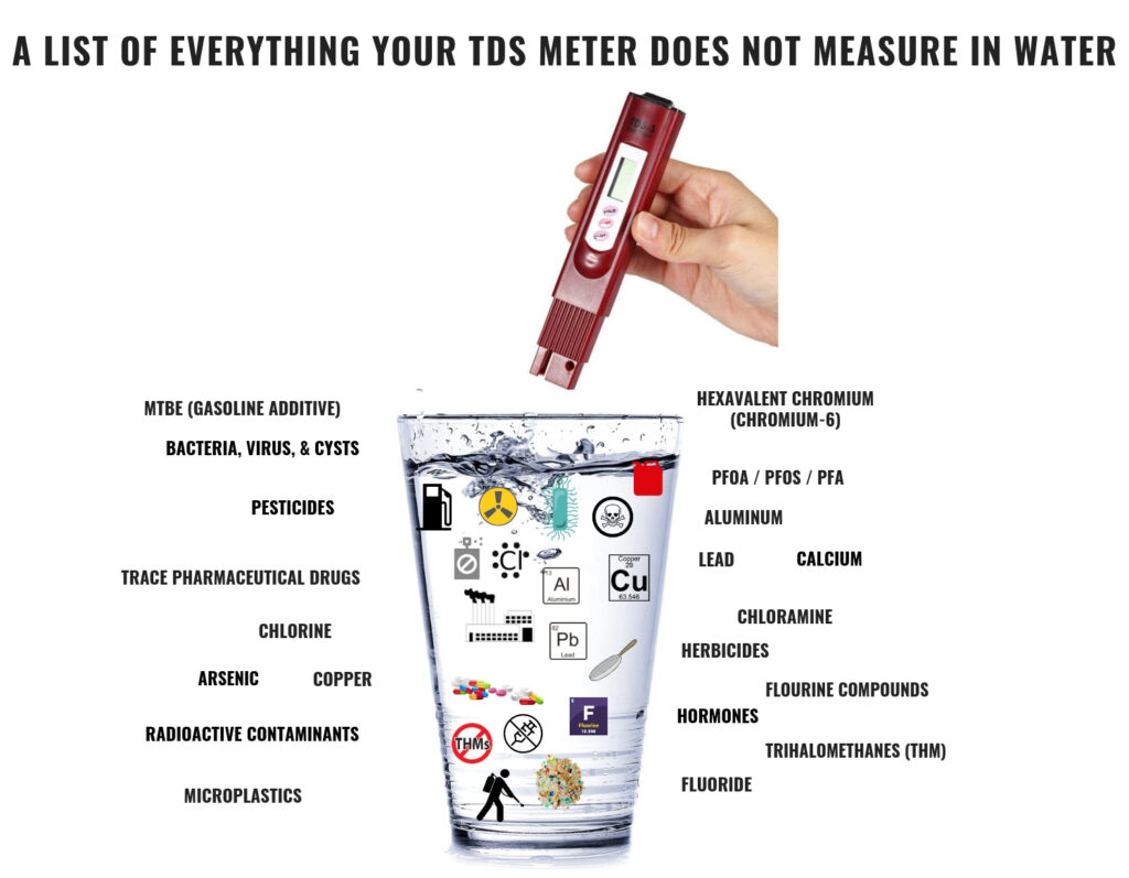 tds meter not measure 