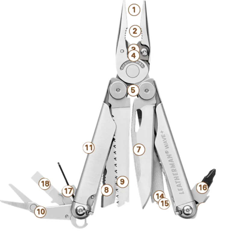 Leatherman Wave Plus