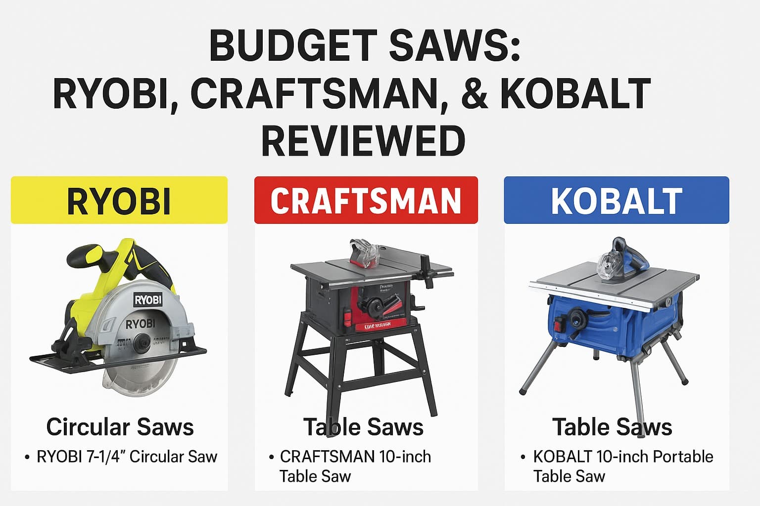 Budget Saws
