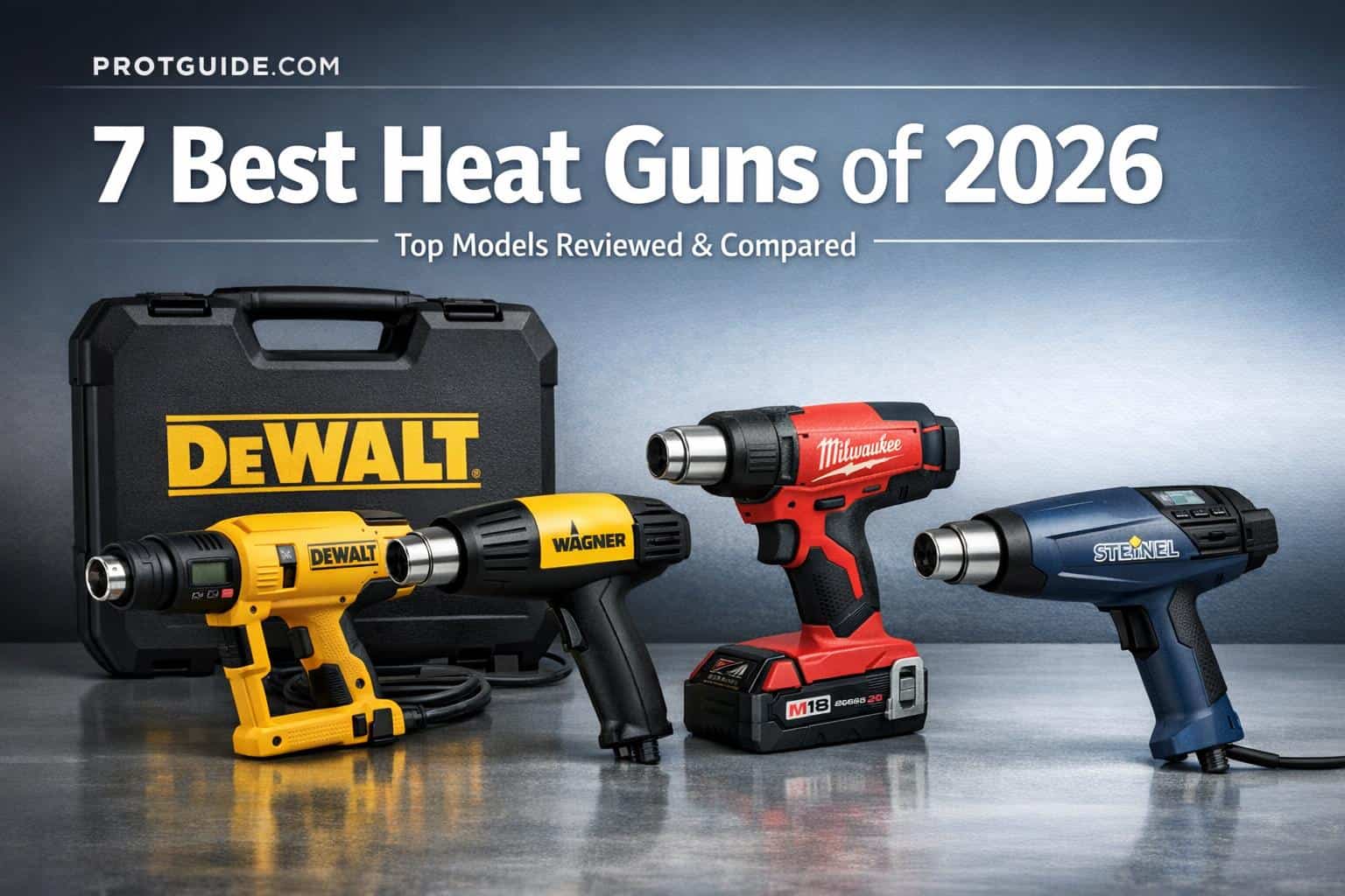 High-quality heat guns from DeWalt and Milwaukee for paint removal, shrink wrap, and craft applicati.