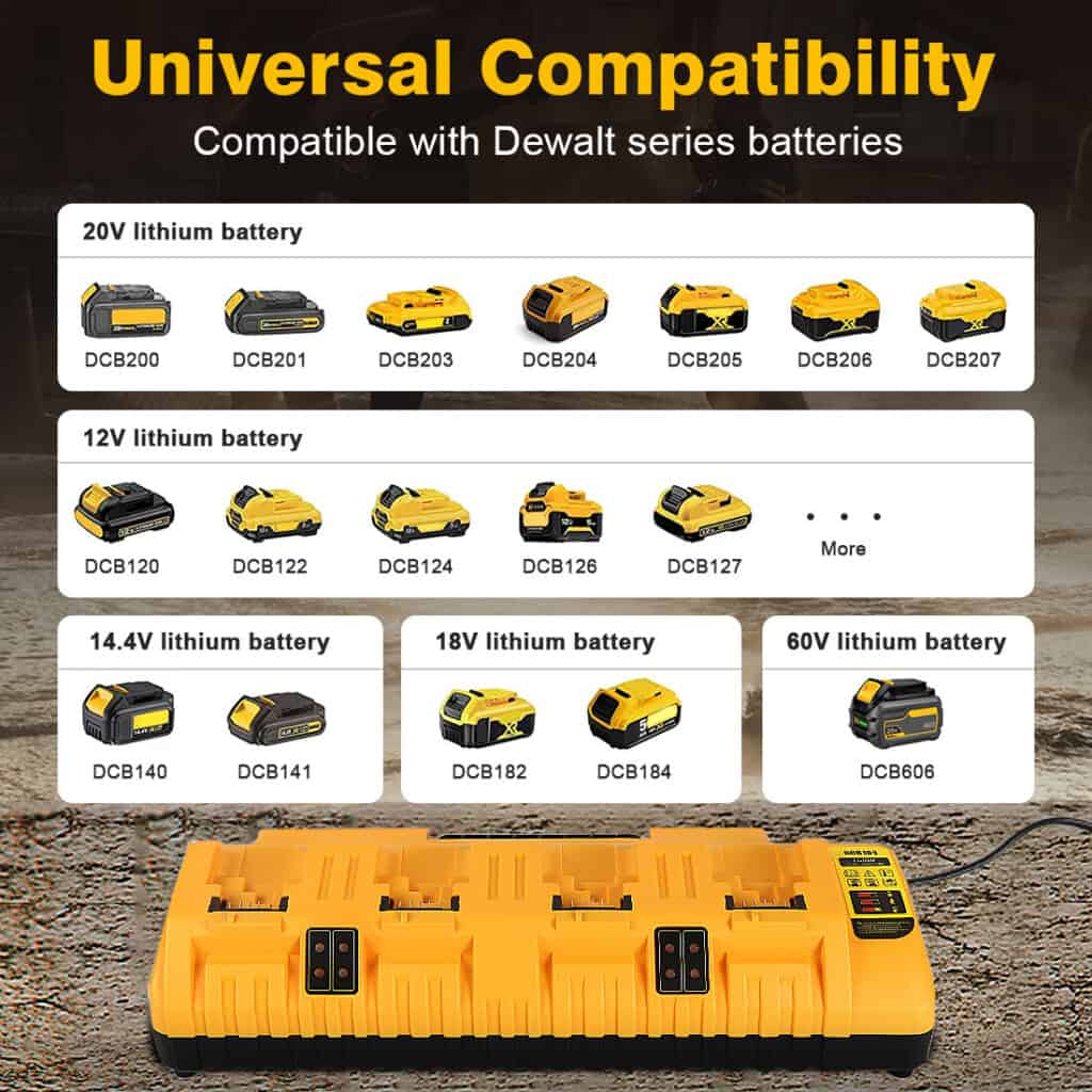 DeWalt 20V Battery Compatibility